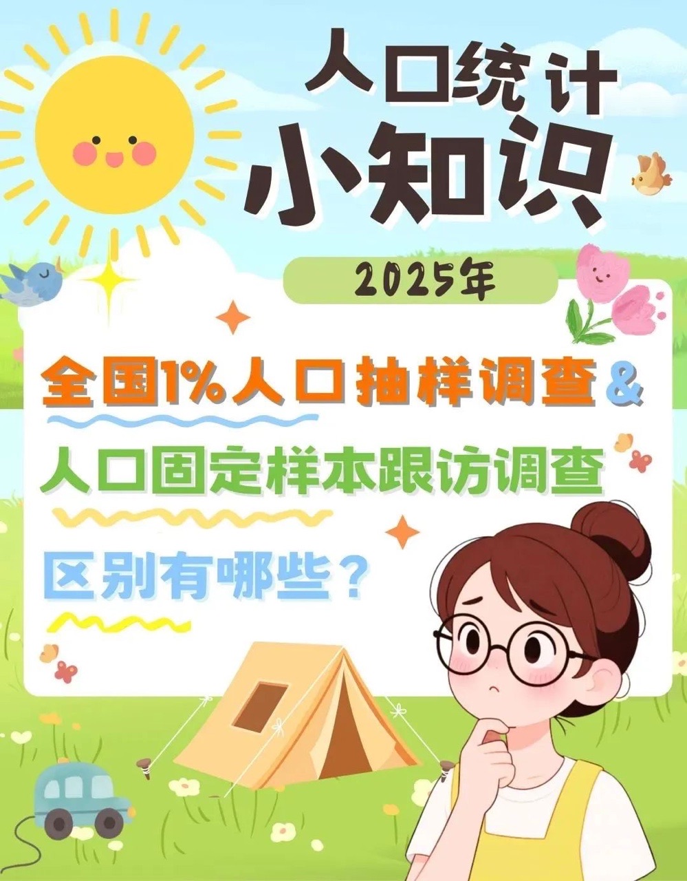 人口统计小知识： 2025年全国1%人口抽样调查和人口固定样本跟访调查的区别有哪些？