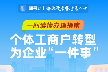 一件事 高效办 | 海南《个体工商户转型为企业“一件事”》怎么办？手把手教你→