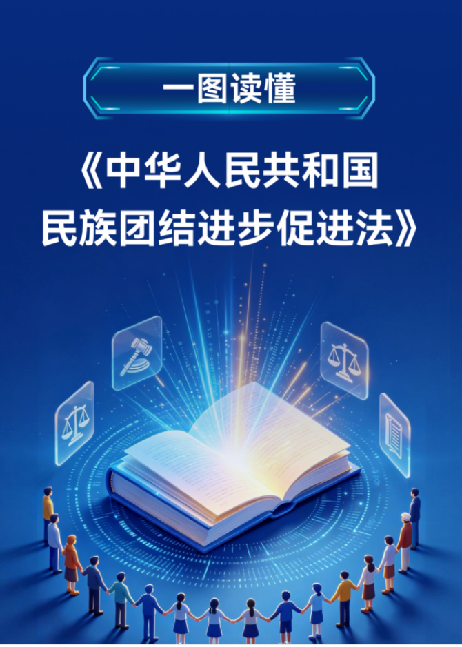 一图读懂｜中华人民共和国民族团结进步促进法