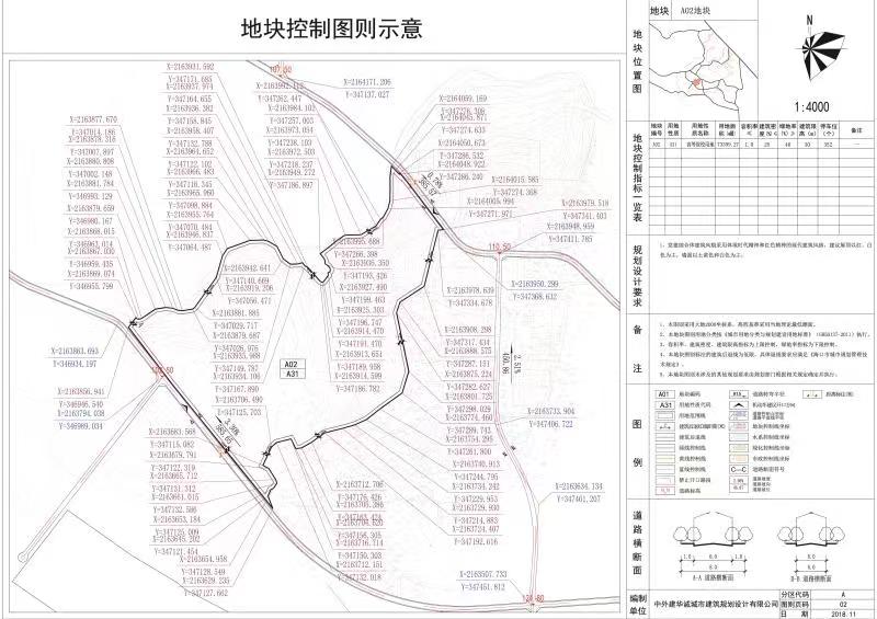 关于儋州市市委党校项目独立控规图则的批前公示 2018-27